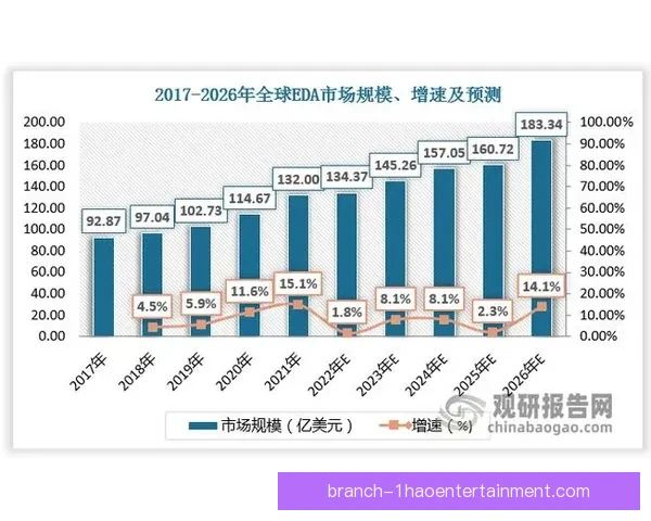 基于加维欧协联数据的深度解析与全球产业发展趋势综合研究报告